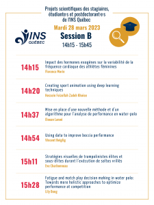Session B