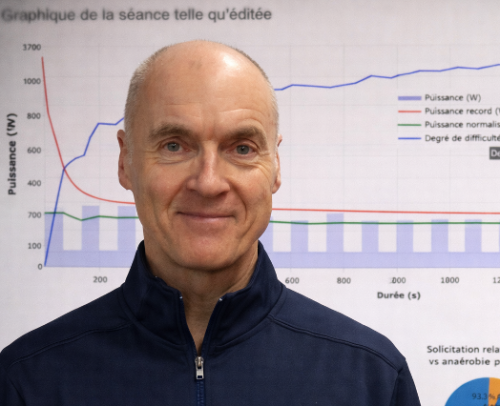 Photo de Guy Thibault